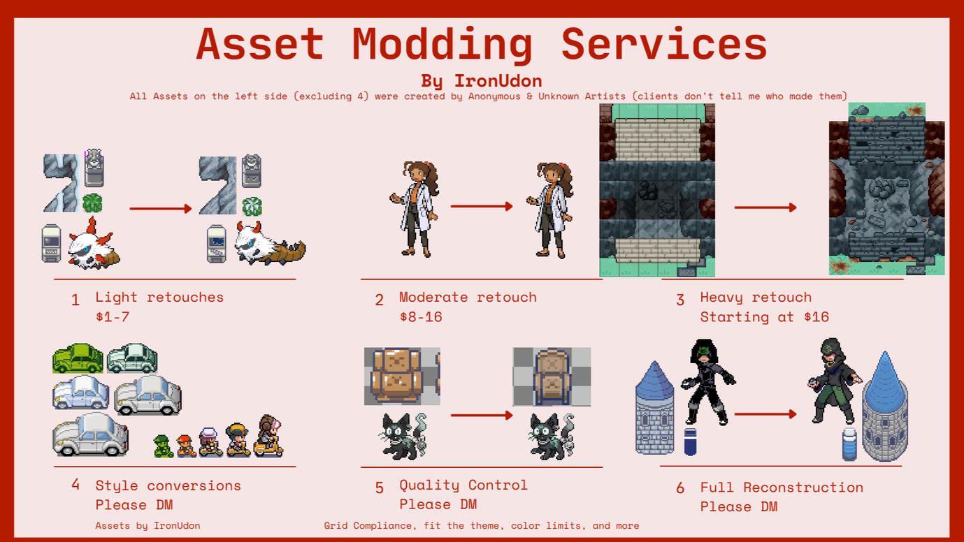 Asset Customization